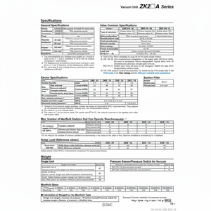 Système d'éjecteur d'unité de vide ZK2B12R5NL2A-06 pneumatique SMC pour pièces d'équipement de manutention - Product Image 1