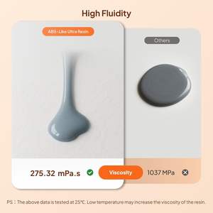 Résine pour imprimante 3D ELEGOO Ultra Photopolymer, couleurs fluorescentes type ABS, haute résistance, compatible UV-C 365-405nm, B0F8QK2XT4 - Product Image 3
