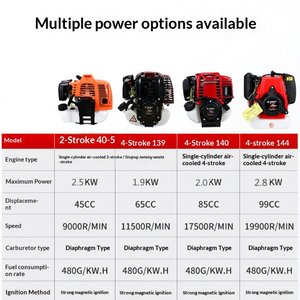 Factory Wholesale Hand Push Gasoline <b>Walking</b> Tractor Mini Tiller <b>Machine</b> Cultivator Power Drive Garden - Product Image 3