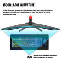 Monitor Gamer Curvo con Pantalla LED 4K de Relación de Aspecto 21:9, 180Hz, 1ms, Altura Ajustable, Venta al Por Mayor