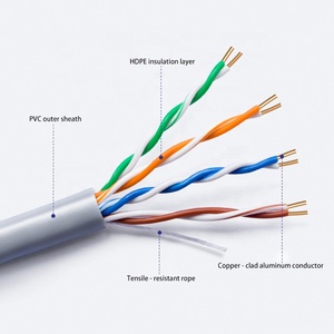 24AWG UTP rắn PVC không được che chở CAT5E LAN Cáp 305m 1000ft đồng trần Ethernet mạng cáp thông tin liên lạc - Product Image 2