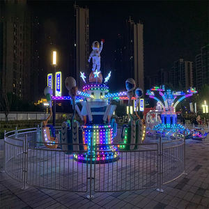 Детский аттракцион на самолете - Product Image 6