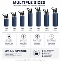Botella Térmica Aislada de Acero Inoxidable de 32oz con Boca Ancha y Tapa con Pajita, Personalizable con Logotipo, para Australia