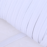 Vente en gros de bandes élastiques fines de 3 mm, en caoutchouc plat tissé, en spandex, pour la couture de vêtements et de sacs, en rouleaux