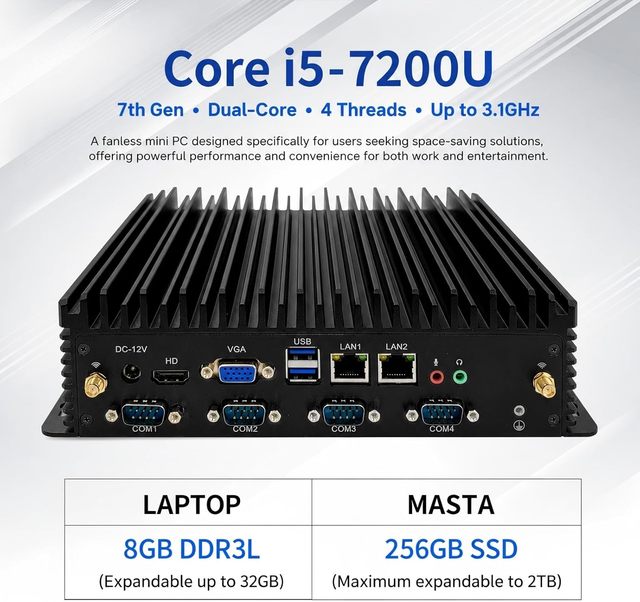 Fanless Industrial Mini PC Intel Processor Multi RAMs Support Wake LAN/Auto Power 4K HD/VGA Windows 11 Pro Silent Working Stock