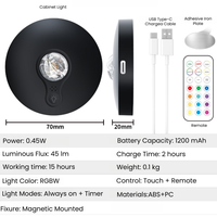 Rondelle lumineuse RVB rechargeable avec télécommande Lampe d'armoire à piles rechargeables Lumière d'étagère LED sans fil à intensité variable vente en gros