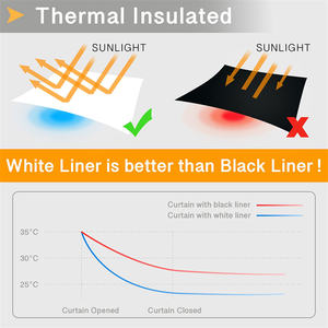 Tende per porte scorrevoli all'ingrosso Look in lino primitivo 100% tende oscuranti tende per porte da giardino con isolamento termico per soggiorno - Product Image 5