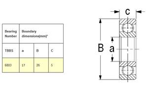 ลูกปืน61803 6803RS 17*26*5มม. ตลับลูกปืนลูกปืน6803 2rs ZZ บาง6803zz ตลับลูกปืนร่องลึก61803-2rs 6803-2rs - Product Image 6