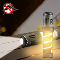 Outdoor Waterdichte Oplaadbare Led Licht Mini Camping Solar Bug Zapper Muggenmoordenaar Lamp Met Driehoek Stent Wandlampen