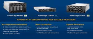 Dells PowerEdge XE9680 CPU DDR5 RAM 6u AI and ML/DL 8-way GPU Data <b>Storage</b> <b>Computer</b> Center Rack Server CPU Server CP - Product Image 6