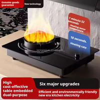 Cuisinière à flamme électrique à 1 brûleur à énergie solaire thermique pour cuisine domestique sans tables de cuisson au gaz