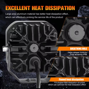 ไฟหน้า LED สีขาวสว่างมาก3.<span class=keywords><strong>2</strong></span>นิ้วสำหรับรถยนต์ SUV ออฟโรดรถ ATV UTV บัส9-30V 6000K อุณหภูมิสี - Product Image 3