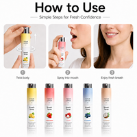 Semprotan Napas Portabel 8ml 5 Rasa Lemon Strawberry Lychee Blueberry Kelapa Perawatan Mulut Saat Bepergian Semprotan Kesegaran Percaya Diri Penggunaan Sehari-hari
