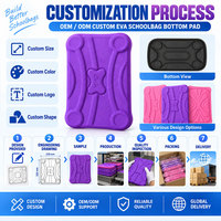 Pièces en mousse EVA moulées sur mesure, coussin semi-laminé en tissu compressé pour la fabrication de sacs, sacs à main, sacs à dos OEM ODM