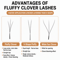 Cils en bande 3D noirs en velours, effet fleur, denses et volumineux, pour maquillage quotidien, fêtes et scène, vente en gros