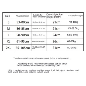 Braguitas de una pieza para mujer, de seda helada, con orificios transpirables, patrón sólido, tejido de punto, Spandex/Nylon, tiro medio, tallas grandes - Product Image 4