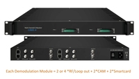 Codificador Modulador Multicanal de TV por Cable Digital HONDAO IRD4000 de 2/4/8 Vías FTTH/IP con 1 Año de Garantía