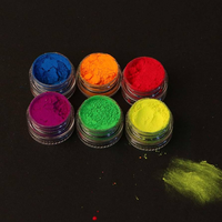 Pigment en poudre de mica SANKIN pour résine époxy Pigment de couleur perle Kit de matériaux en résine époxy en poudre nacrée de qualité cosmétique