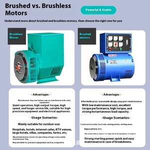 Yunnei 80 kw साइलेंट डीजल जनरेटर ने 50/60hz 380v स्टैंडबाय पावर सप्लाई स्कूल किंडरगार्टन फार्म रिमोट कंट्रोल - Product Image 3