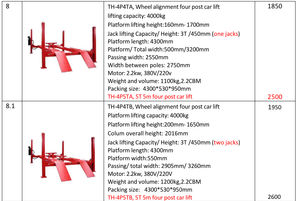 رافعة دوارة سعة 4 طن رافعة سيارة بعد 4 طن مخزون المصنع بسعر الجملة - Product Image 6