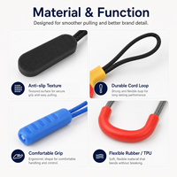 Tirette de fermeture éclair personnalisée en PVC, caoutchouc, silicone, plastique, avec logo sur mesure
