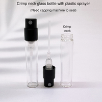 Logo personnalisé Imprimer 1.5ml 2ml 2.5ml Mini Testeur Décanter Parfum Flacon En Verre Bouteilles De Parfum Avec Boîte De Carte En Papier