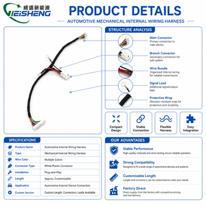 Nastro in tessuto per cablaggi elettronici interni di macchinari agricoli e automobilistici OEM - Product Image 3