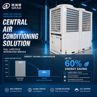 Sistemas HVAC de Alta Eficiencia y Gestión Inteligente de Energía para Complejos Comerciales