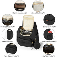Sac à langer pour bébé réutilisable et écologique avec logo personnalisé, sac à dos de voyage multifonctionnel de grande capacité et de haute qualité
