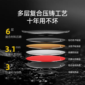 Plaque de cuisson Teppanyaki en fonte ronde de 12 pouces, durable, pour la cuisson en extérieur, le camping et l'usage domestique - Product Image 3