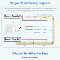 Contrôleur de bande LED numérique Vspi avec télécommande, nombre de pixels 3200, gradation, effet d'eau qui coule, contrôleur de lumière LED 24V, bande LED