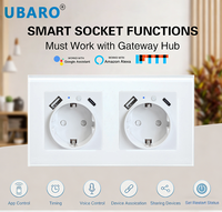 Prise murale intelligente UBARO Zigbee, double prise européenne Schuko, chargeur USB-A USB-C, prise électrique intelligente, domotique