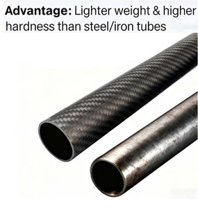 Hoogwaardige koolstofvezelbuis op maat, diameter 20mm 25mm 30mm, 3K buis, 1500mm lengte - Product Image 4