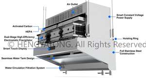 <span class=keywords><strong>Hotte</strong></span> de cuisine sans conduit en acier inoxydable à recirculation d'air, 2ESP + HEPA + Charbon, commande gestuelle, certifiée CE - Product Image 6