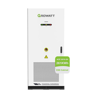 Sistema de Almacenamiento de Energía con Batería Lifepo4 Growatt ACE 261H-2H, 832V 314Ah 261kwh C&I Todo en Uno, Gabinete ESS con Refrigeración Líquida