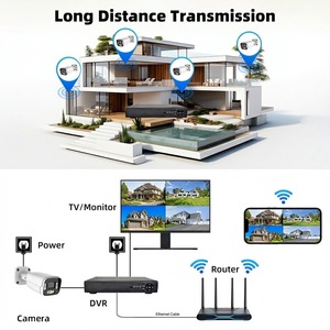 מערכת מצלמות אבטחה HIKWIFI 4K 8MP 5MP 2MP AHD CCTV עם ערכת DVR 4/8/16 ערוצים, מצלמות חיצוניות מסוג Bullet - Product Image 5