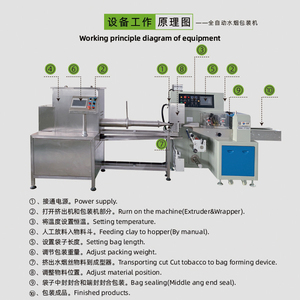 Machine d'emballage de sachets de chicha commerciale en promotion, équipement d'emballage plastique pour fluides à haute viscosité - Product Image 3
