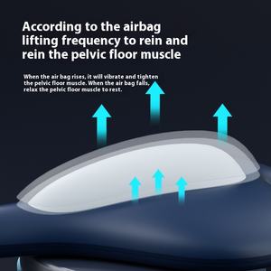 Beckenboden Muskel Sphinkter Übung Kegel <span class=keywords><strong>Massage</strong></span> gerät PC Muskel trainer für Männer Frauen Sitzen Levator Adduction Workout Körper - Product Image 4