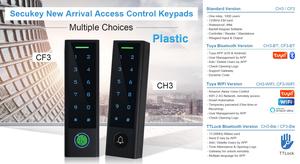 Tuya แป้นพิมพ์ <span class=keywords><strong>WiFi</strong></span> <span class=keywords><strong>RFID</strong></span> 125กิโลเฮิรตซ์ EM Card พลาสติกแบบสัมผัสระบบควบคุมการเข้าถึงอัจฉริยะพร้อมกริ่งประตู - Product Image 6