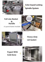 Friteuse à pression Henny Penny, équipement pour restaurants, acier inoxydable, friteuse à poulet commerciale