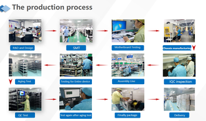 มินิพีซี N150 ควอดคอร์ ขนาดกะทัดรัด ทนทาน ใช้หน่วยความจำ DDR5 แบบไร้พัดลม สำหรับงานอัตโนมัติ - Product Image 5
