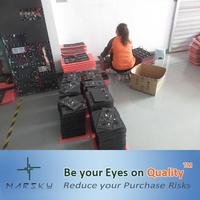 Marsky-Service de vérification des entreprises, contrôle de qualité, d'inspection des clients professionnels, d'usine, Production