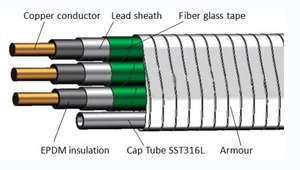 Cable plano #6 3c, plano o redondo, 3KV eeeeead Heath, acero blindado, ubmersible - Product Image 6