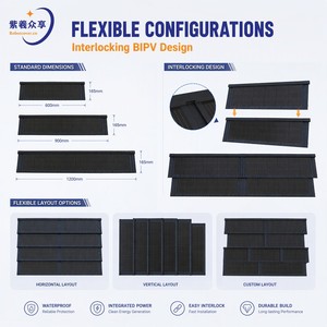 Tejas Solares Fotovoltaicas BIPV Avanzadas, Panel Solar para Techo de Plástico Reforzado con Fibra de Vidrio para Villas y Uso Comercial - Product Image 2