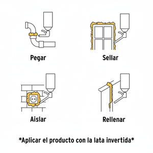 Master con 24 unità di schiuma espansa da 500 ml, Truper - Product Image 1