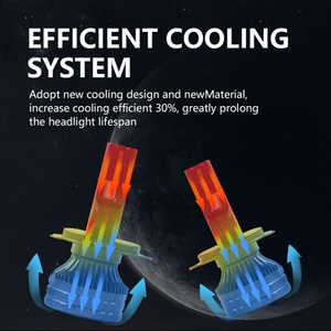 Sanvi New Design S1 Led Headlight Bulbs 116W/pair 12V H4 H7 H11 Super Bright Factory Price Hot Sale Universal Led Headlights - Product Image 4