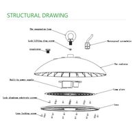 Lampe UFO 200W NSF Évalué Blanc Orange Jaune Lumière 4000K 5000K 100W 150W 80W Réglable LED Haute Baie Luminaire
