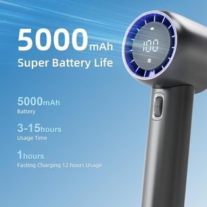 Ventilateur portable mini USB rechargeable 2025 en gros, en plastique PP, pour voiture et extérieur - Product Image 2