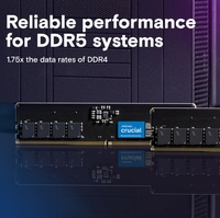 DDR4-3200 DDR5-4800 DDR5-5600 DDR5-6400 16GB 32GB 64GB pour Crucial RAM SO-DIMM Module de mémoire DIMM pour ordinateur de bureau