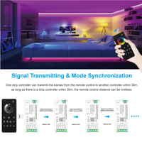 SXZM Smart WiFi Mesh LED Strip Light Controller 6A Courant de sortie Gradateurs 5-en-1 pour Bluetooth Tuya App Télécommande vocale